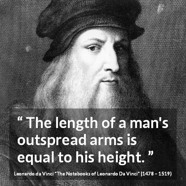 Leonardo da Vinci quote about body from The Notebooks of Leonardo Da Vinci - The length of a man's outspread arms is equal to his height.