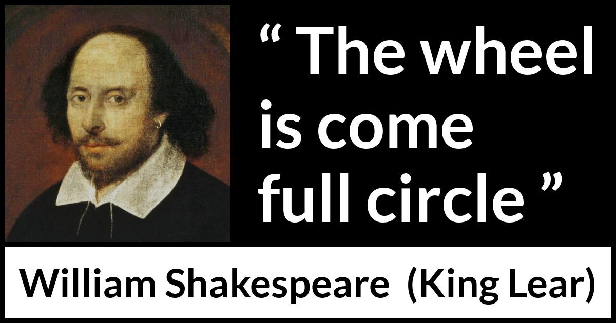 William Shakespeare - King Lear - The wheel is come full circle