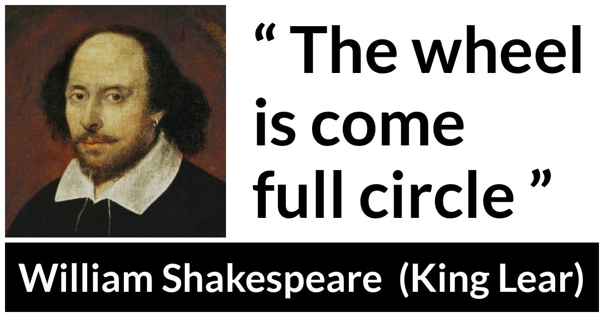 William Shakespeare - King Lear - The wheel is come full circle