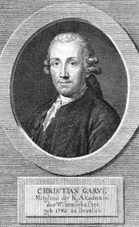 Portrait de Christian Garve