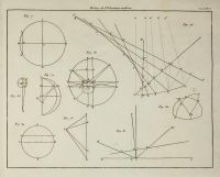 Image de Histoire de l’astronomie moderne
