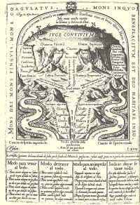 Image de Ascent of Mount Carmel