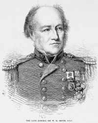 W. H. Smyth