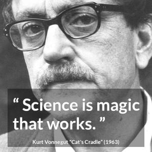 Magic quotes - Kwize