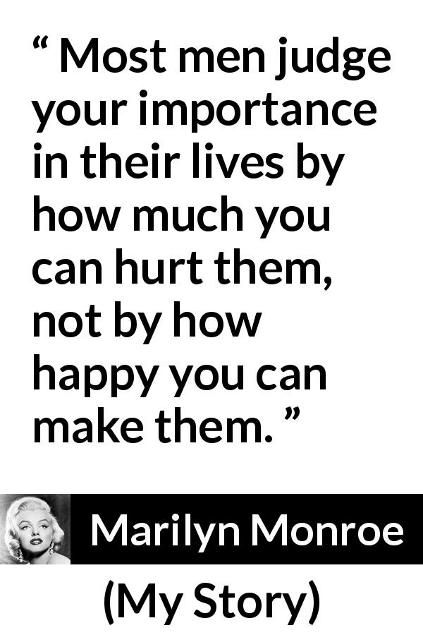 Marilyn Monroe quote about happiness from My Story - Most men judge your importance in their lives by how much you can hurt them, not by how happy you can make them.