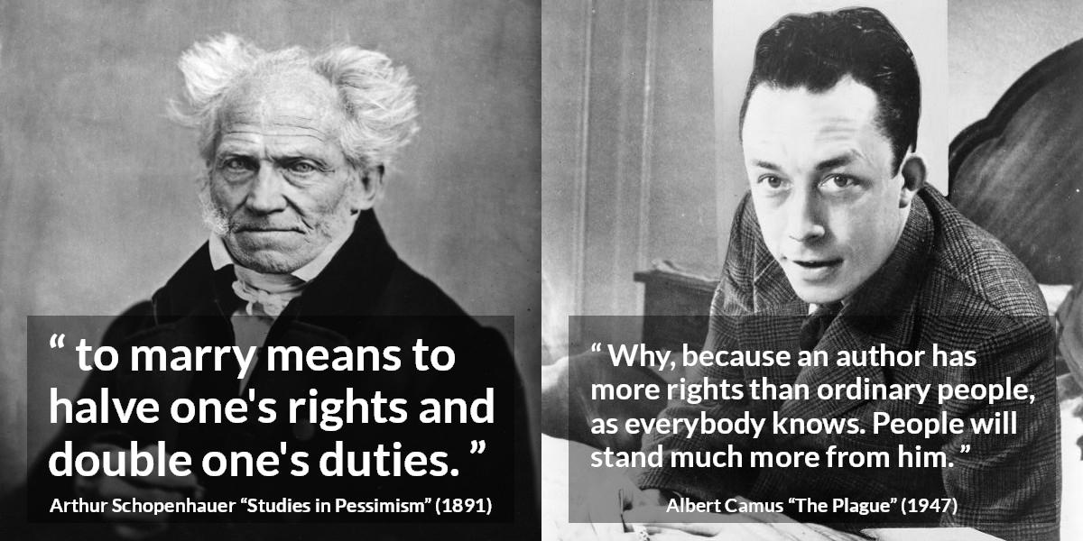 Rights quotes - Kwize