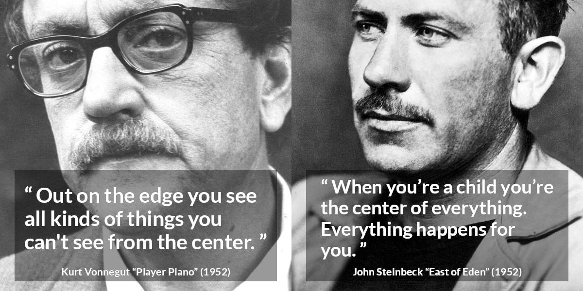Center quotes - Kwize