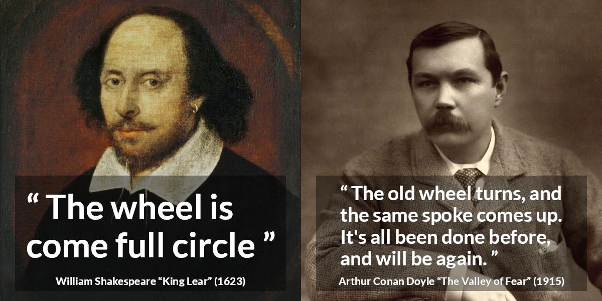 Wheel quotes - Kwize