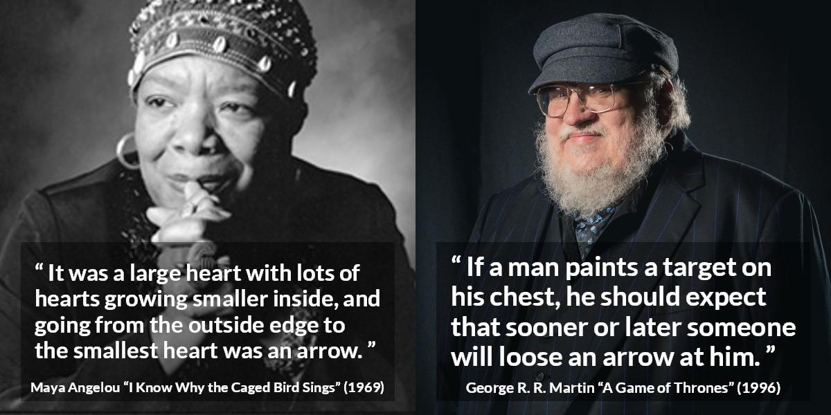 Arrow quotes - Kwize