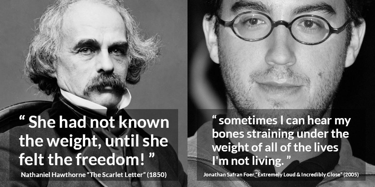 Weight quotes - Kwize