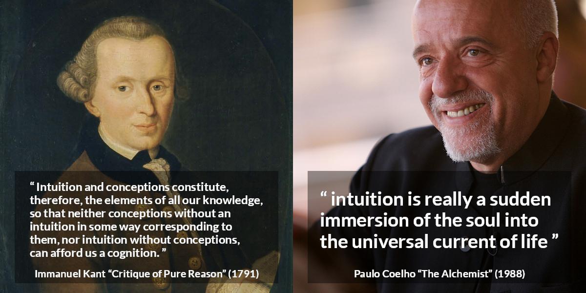 Intuition quotes - Kwize