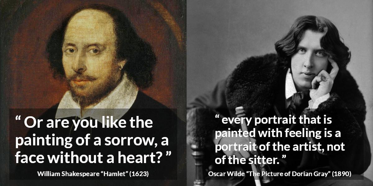 Painting quotes - Kwize