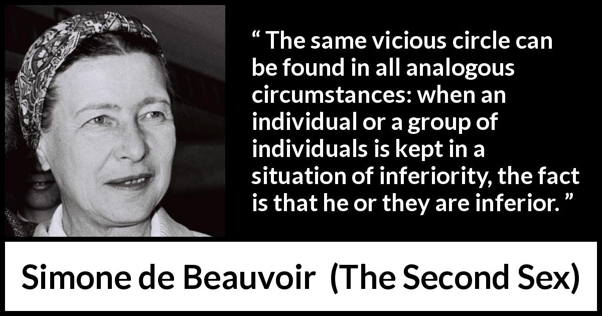Simone de Beauvoir quote about oppression from The Second Sex - The same vicious circle can be found in all analogous circumstances: when an individual or a group of individuals is kept in a situation of inferiority, the fact is that he or they are inferior.